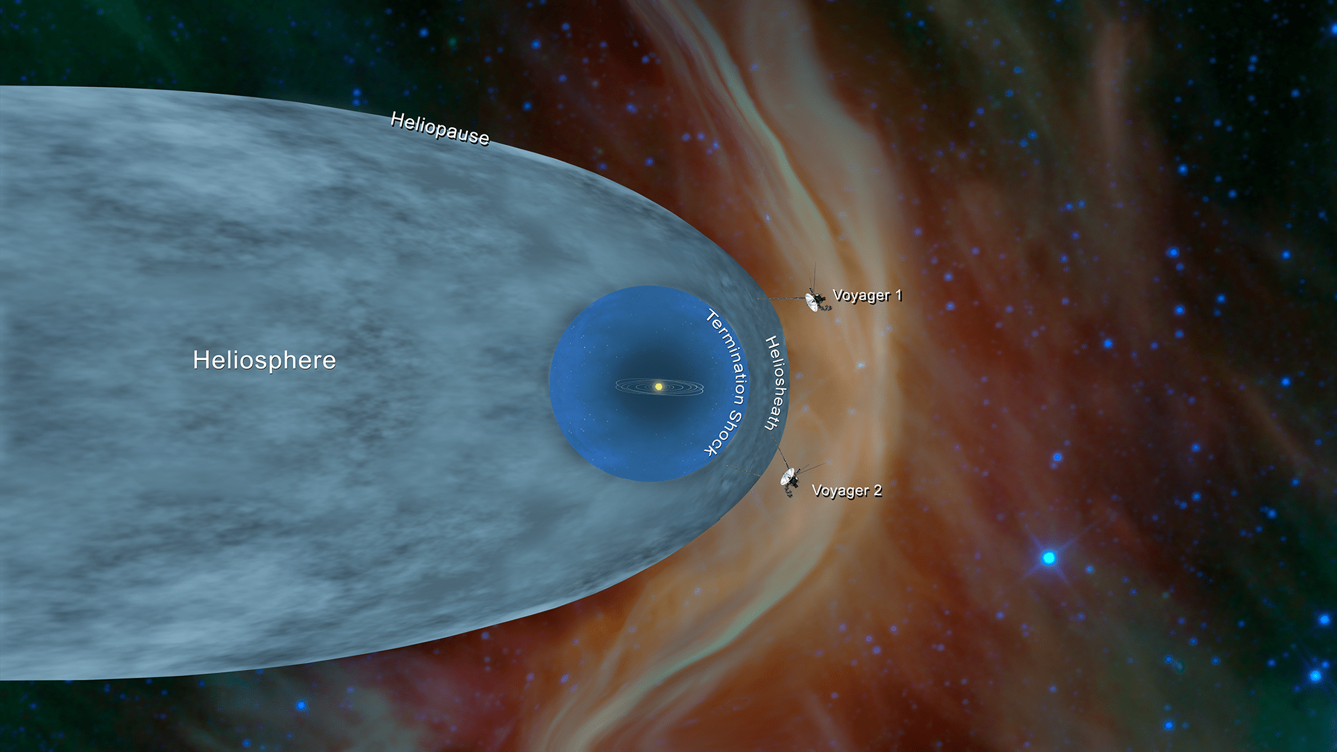 Megszűnt a kapcsolat a Voyager 2-vel